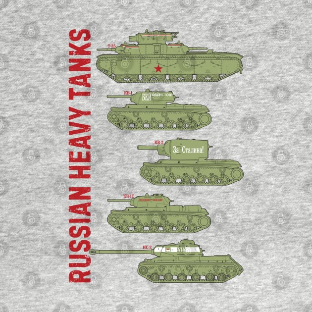 For the tank lover. Heavy tanks of the USSR WW2 by FAawRay